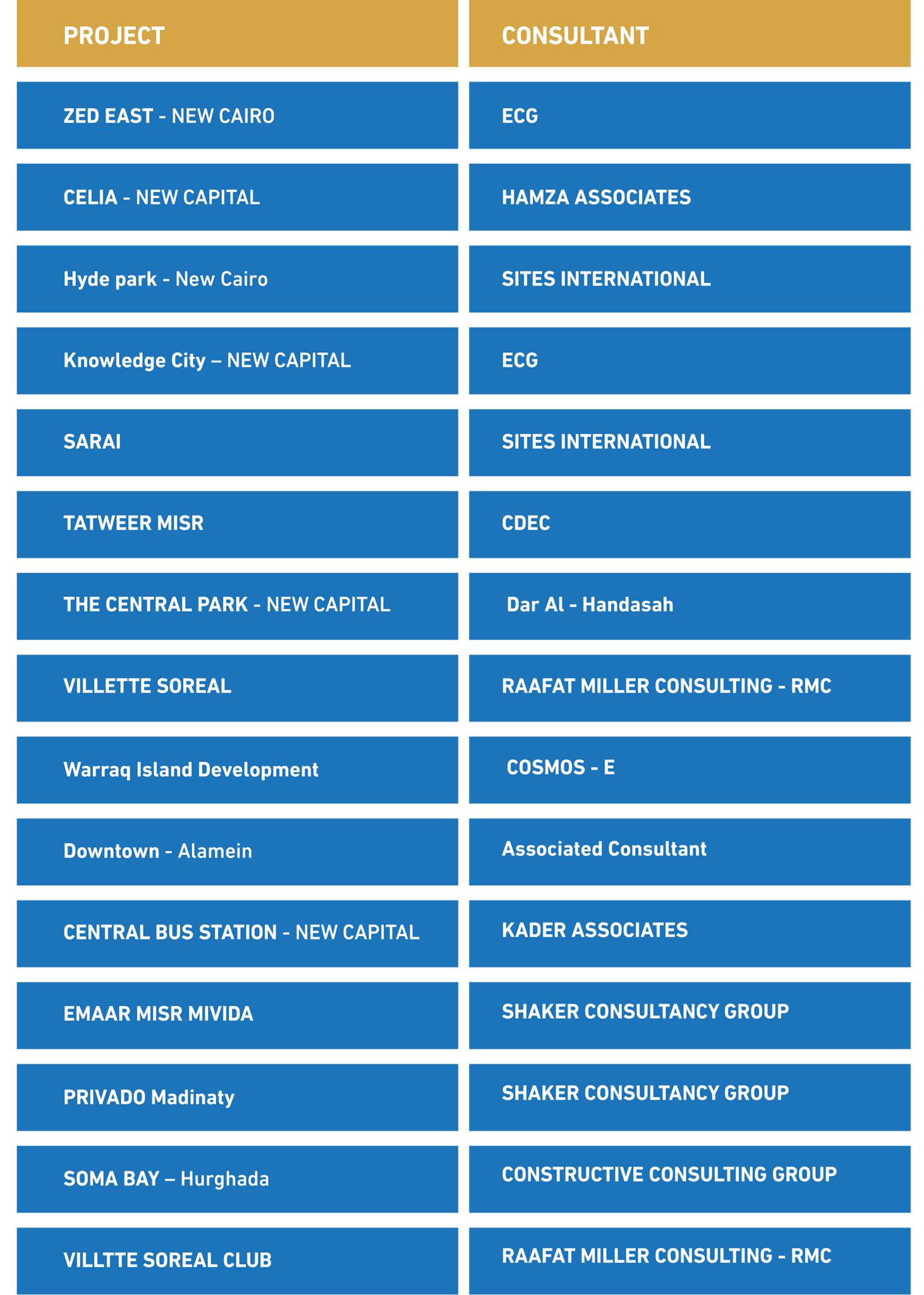 PORTFOLIO Poly Proof